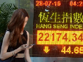 期市小管家：6.6香港恒指期货日内行情解析操盘策略