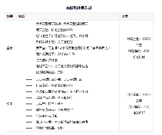 b03596eb288879d3a3a5943e4941f78.png_50x50x100x2.jpg