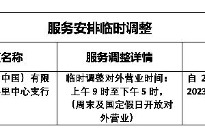  汇丰银行(中国)有限公司发布分支行个人业务服务安排临时调整的通知