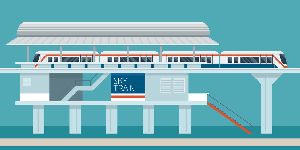 地铁设计：拟中标广州地铁三、五号线环控节能改造项目