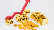 美国通胀压力难改 现货黄金窄幅波动